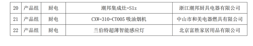 2020金勾奖获奖名单公示_03.png