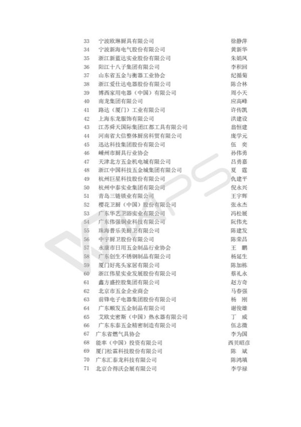 关于召开中国五金制品协会2018年度工作会议的通知_04.jpg