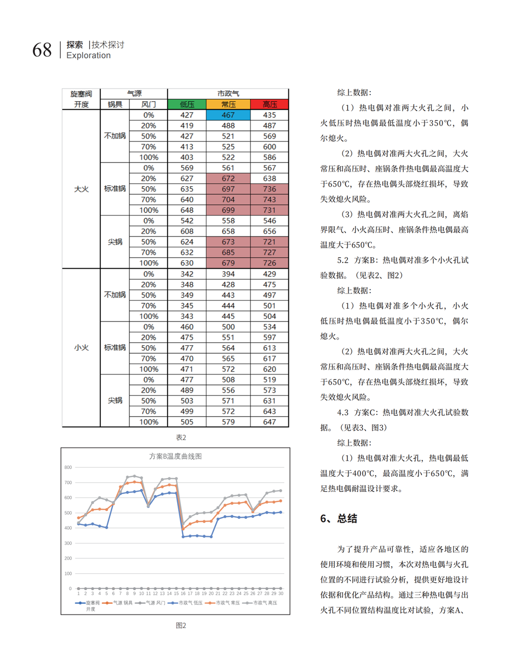 6 探索_20.png